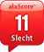 alaSCORE: 11/100