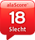 alaSCORE: 18/100