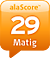 alaSCORE: 29/100