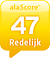 alaSCORE: 47/100
