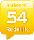 alaSCORE: 54/100