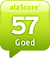 alaSCORE: 57/100