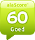 alaSCORE: 60/100
