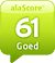 alaSCORE: 61/100