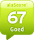 alaSCORE: 67/100