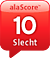 alaSCORE: 10/100