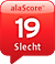 alaSCORE: 19/100