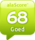alaSCORE: 68/100