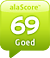alaSCORE: 69/100