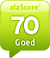 alaSCORE: 70/100