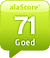alaSCORE: 71/100