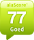 alaSCORE: 77/100