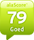 alaSCORE: 79/100